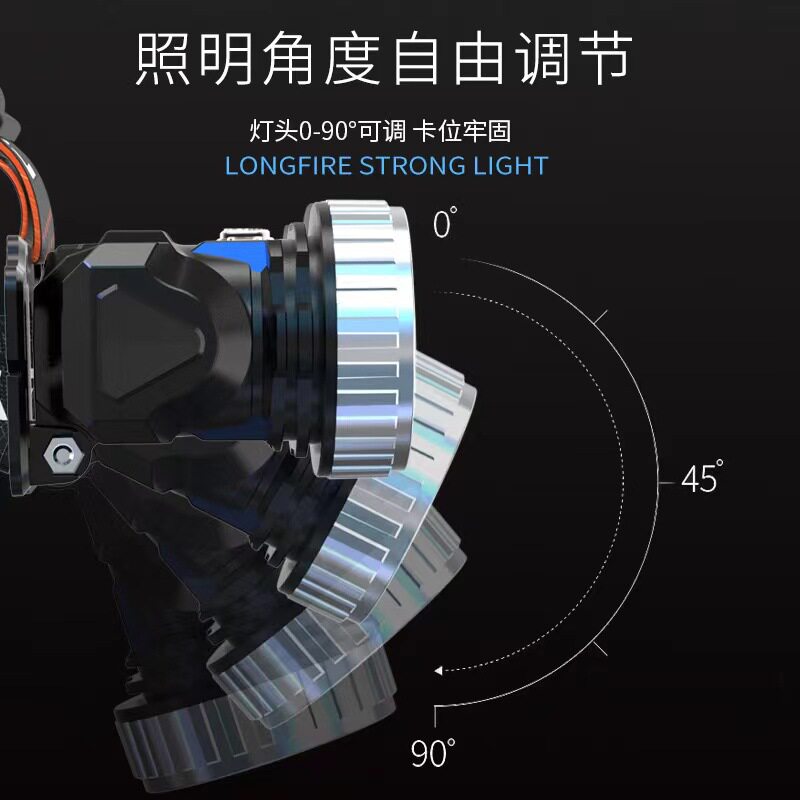 工厂led强光USB充电头灯
