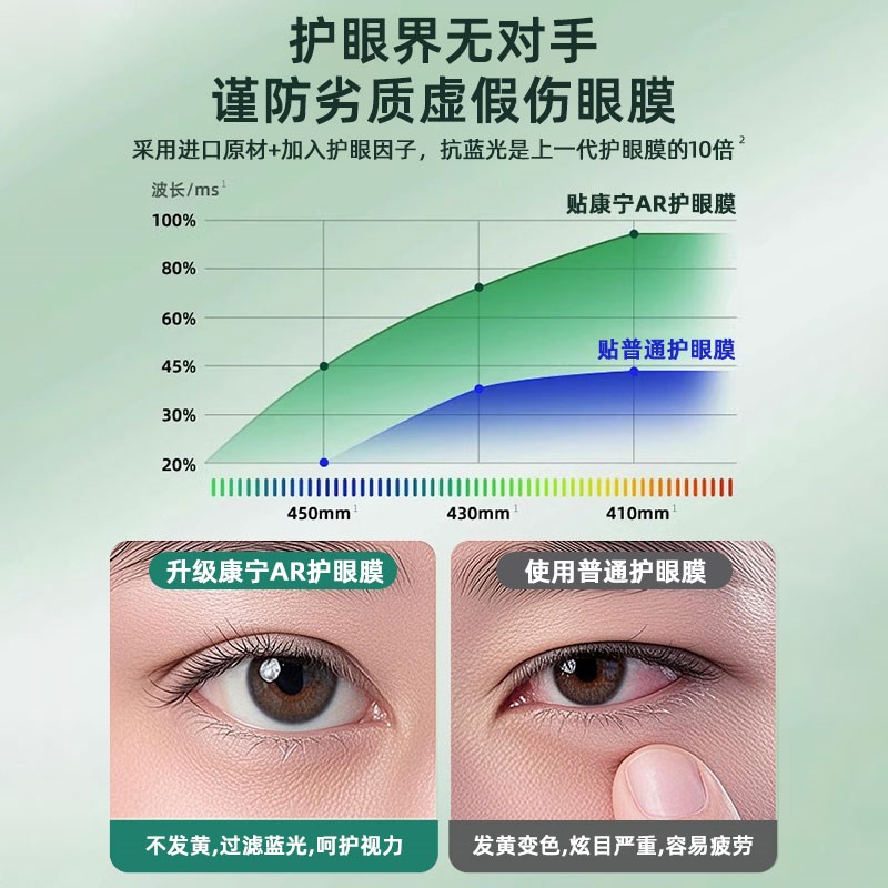热销适用拯救者Y700四代钢化膜努比亚y700三代平板保护膜丫700二