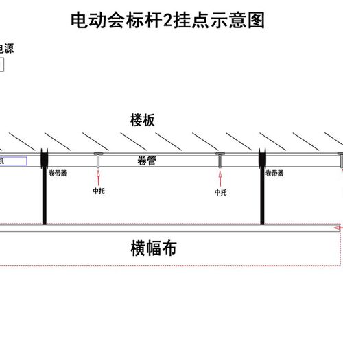 好货爆品重型电动会标大型商场喷绘舞台幕布广告升降机品