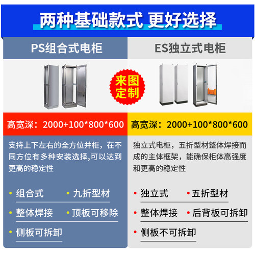 好货仿威图控制柜ip55plc工业电器柜机柜不锈钢电气柜低压配电柜