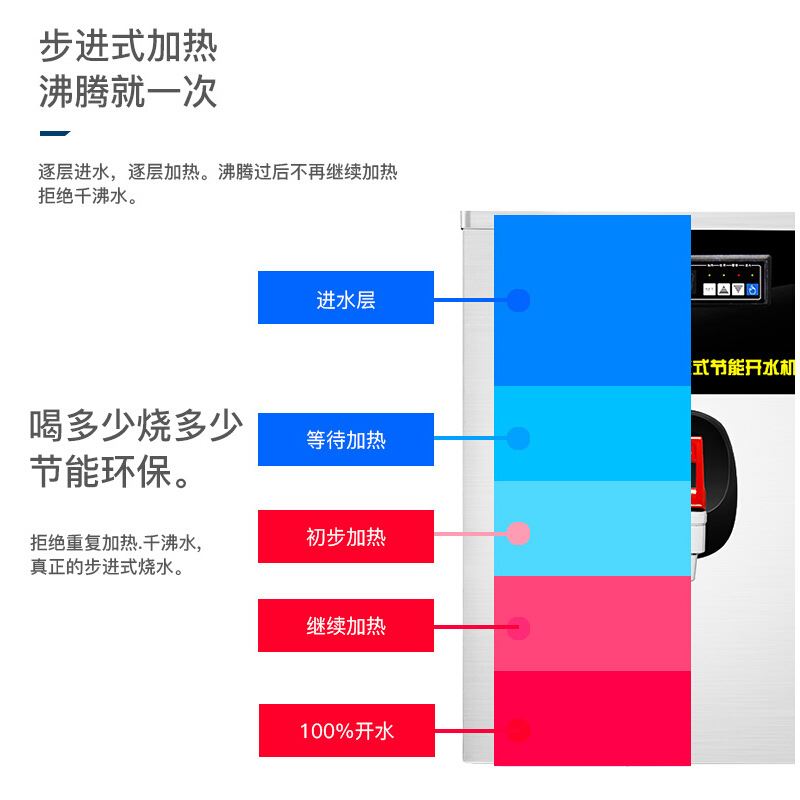 金城BK开水器商用全自动挂壁数显步进式开水桶奶茶店开水热水机