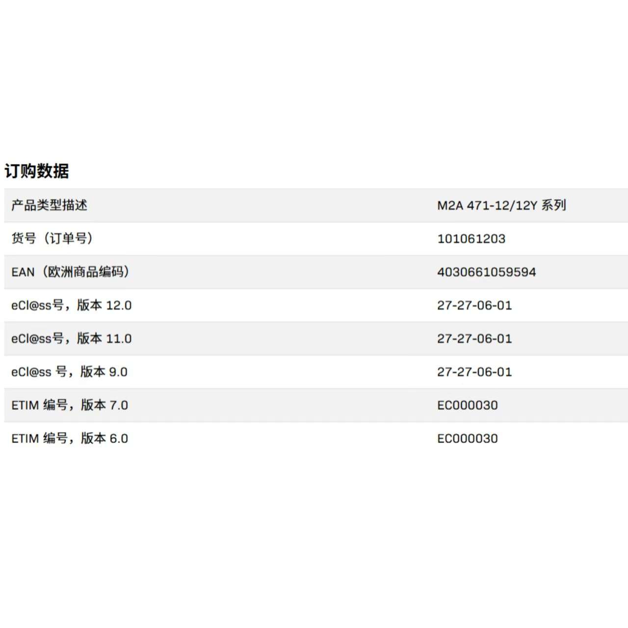 施迈赛  ? ?M2A 471-12/12Y      ?101061203       SCHMERSAL