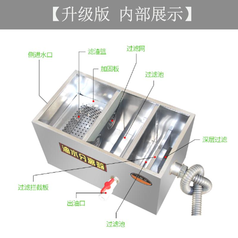 商用饭店油水分离器过滤水油厨房餐饮隔油池不锈钢隔油池污水处理