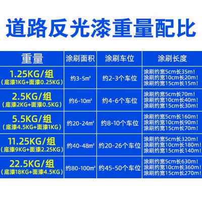 极速厂销道路喷漆反光亮漆马路划线漆标线漆金属漆夜光超耐磨停车