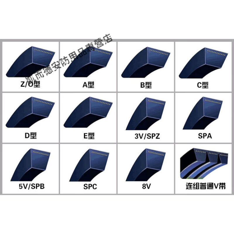 三角带SPC型2110SPC2134SPC2180SPC2200SPC2286SPC23SPC-2250100