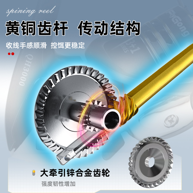 新品双摇臂全金属纺车轮微物路亚渔轮远投无间隙防海水海钓筏钓鱼