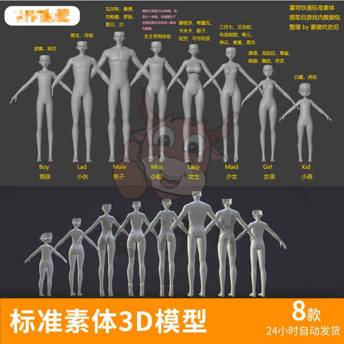 OBJ基础人体FBX二次元Blender人物素体男女角色身体MMD骨骼3D模型