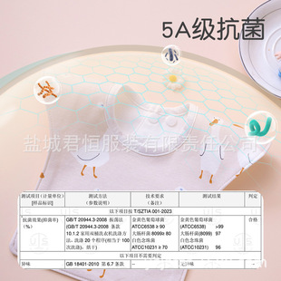 婴儿防水口水巾新生纯棉围嘴男宝宝女孩春秋冬款围兜加大加宽围脖