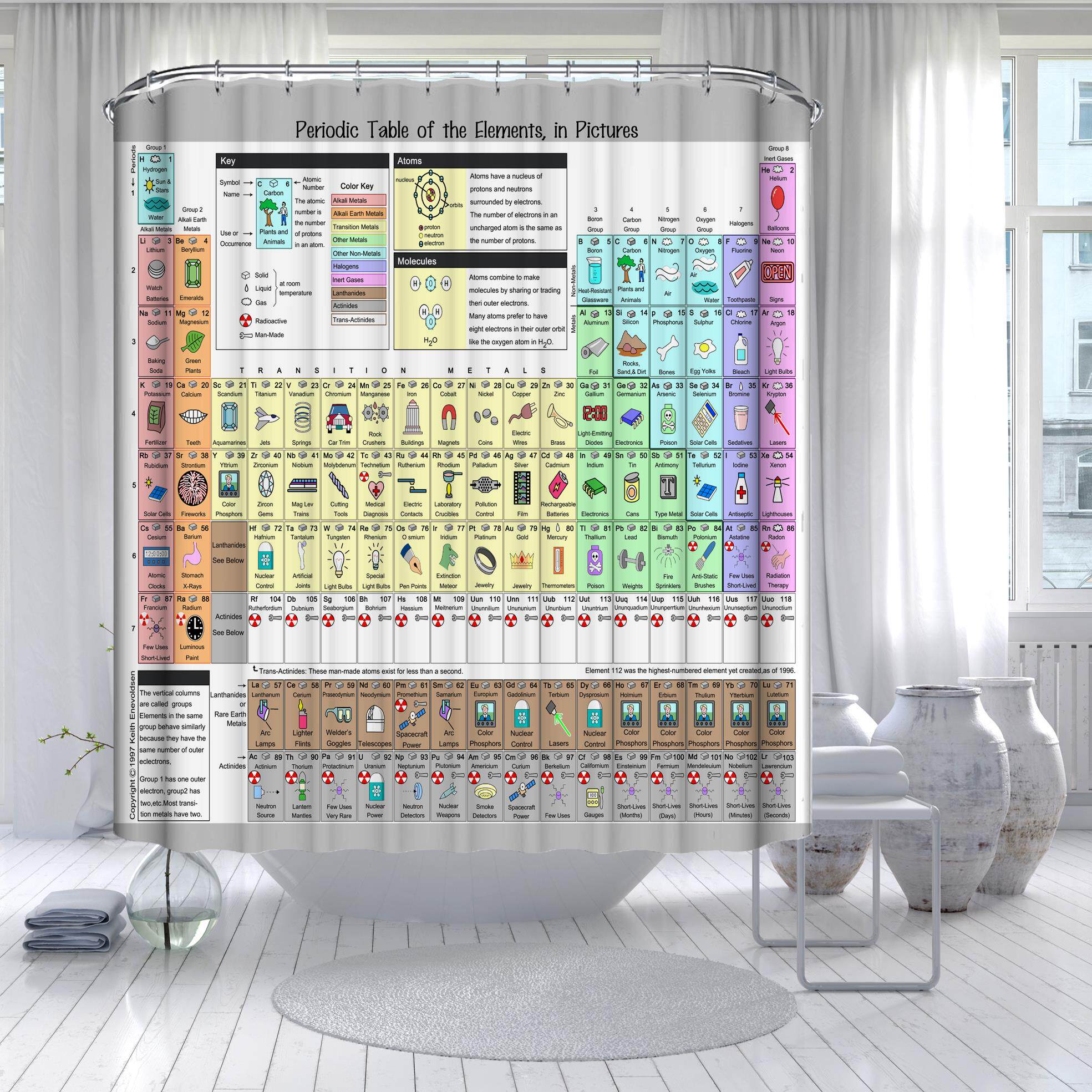 科普趣味化学元素周期大表 谢耳朵聚酯纤维布防水防霉浴帘190定做
