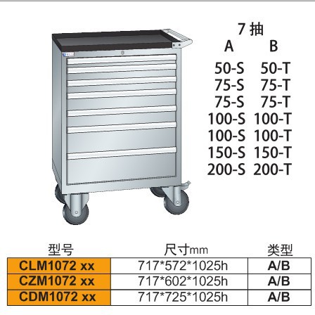 冠久供车间重型挂板工具车