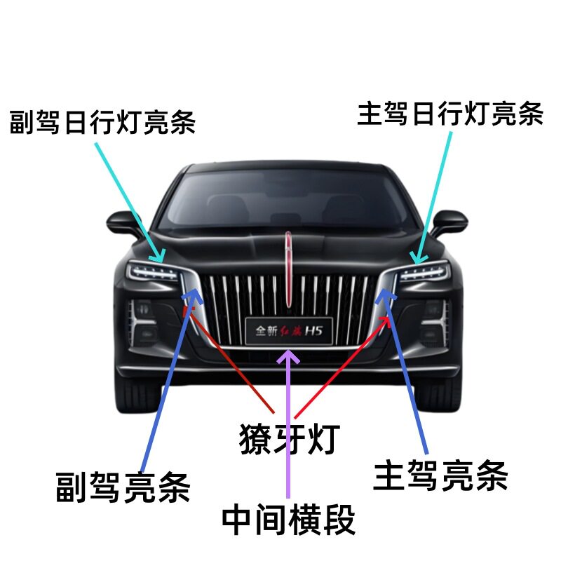 H5獠牙灯日行灯U型灯替换件电镀铬亮条眉灯装饰原车中网配件改装