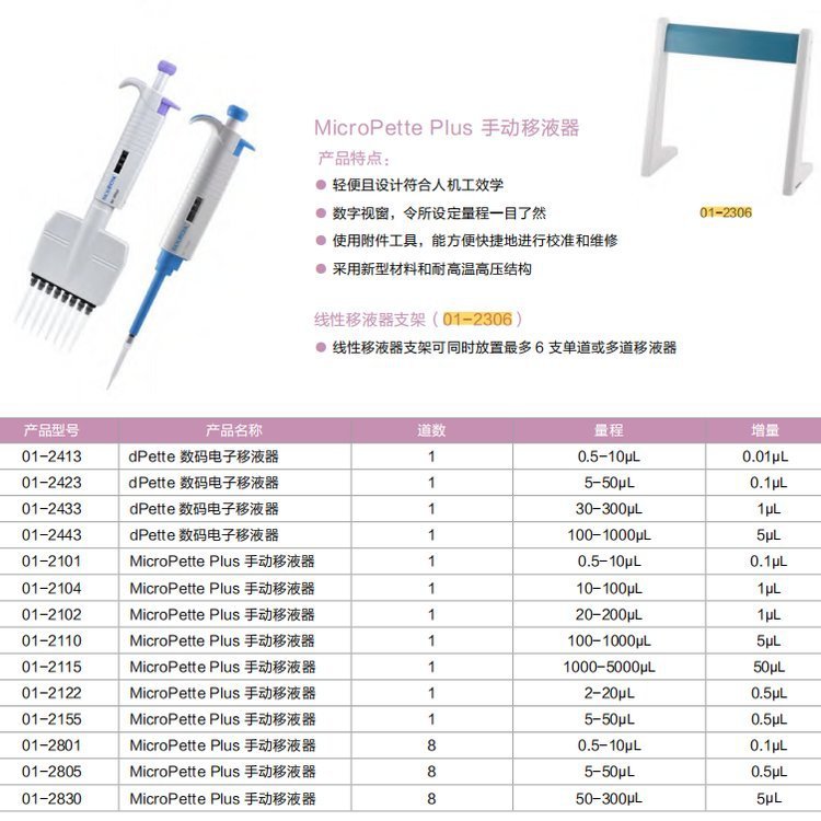 巴罗克移液器支架可放多6只