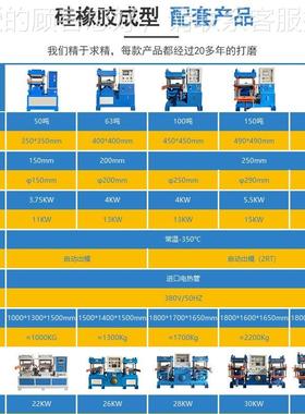 料3头PE纤板碳纤复合材料硫化成型机维BMC复合材YX-150T平玻板热