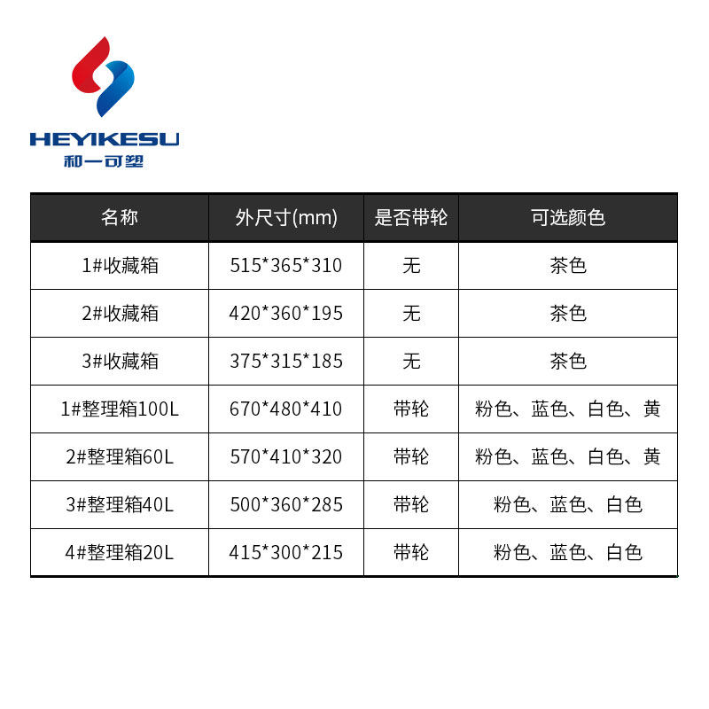 热销加厚塑料特大号带盖收纳箱盒家用衣物储物箱子周转洁具餐具整