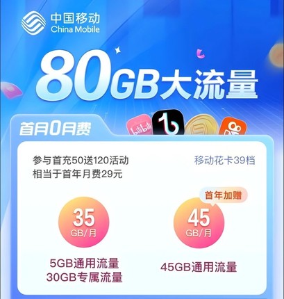 中国移动流量卡纯流量上网卡无线限流量全国通用5g手机电话大王卡