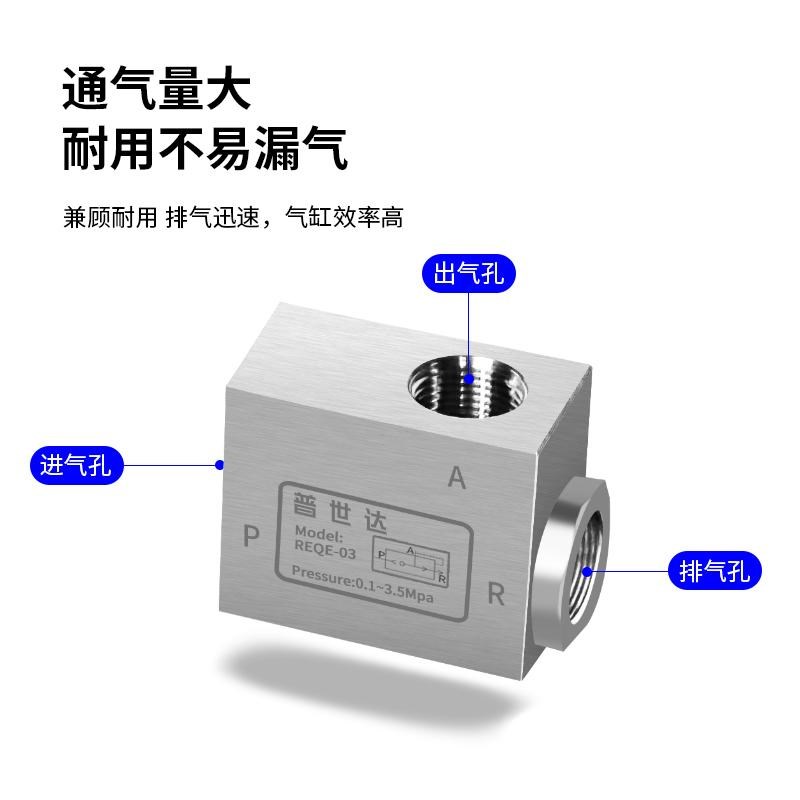热销气动快速排气阀QE-01QE-02 QE-03 QE-04气缸不锈钢快排阀放气