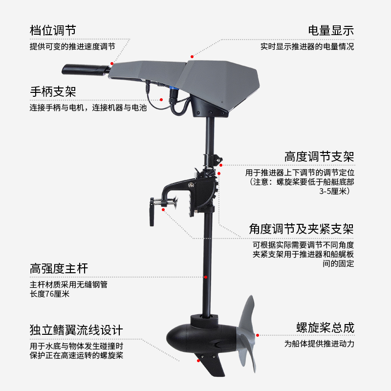 24伏无刷直驱电机电动推进器水下马达船用舷外机螺旋桨叶片挂桨机