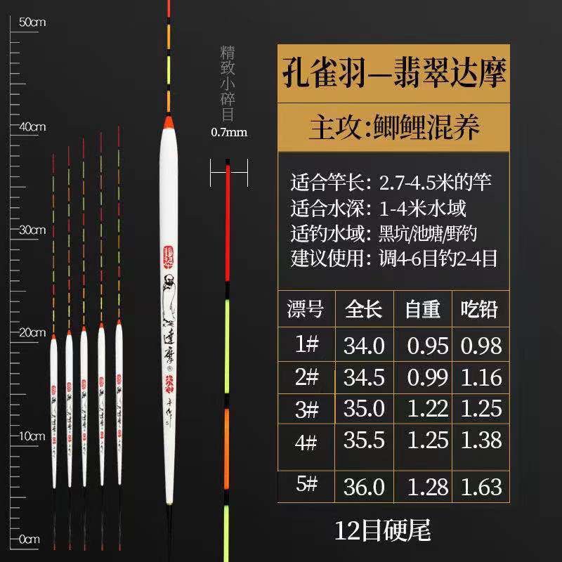 新达摩888轻口鲫鱼漂孔雀羽鱼漂滑口浮漂软身小碎目高灵敏加粗醒