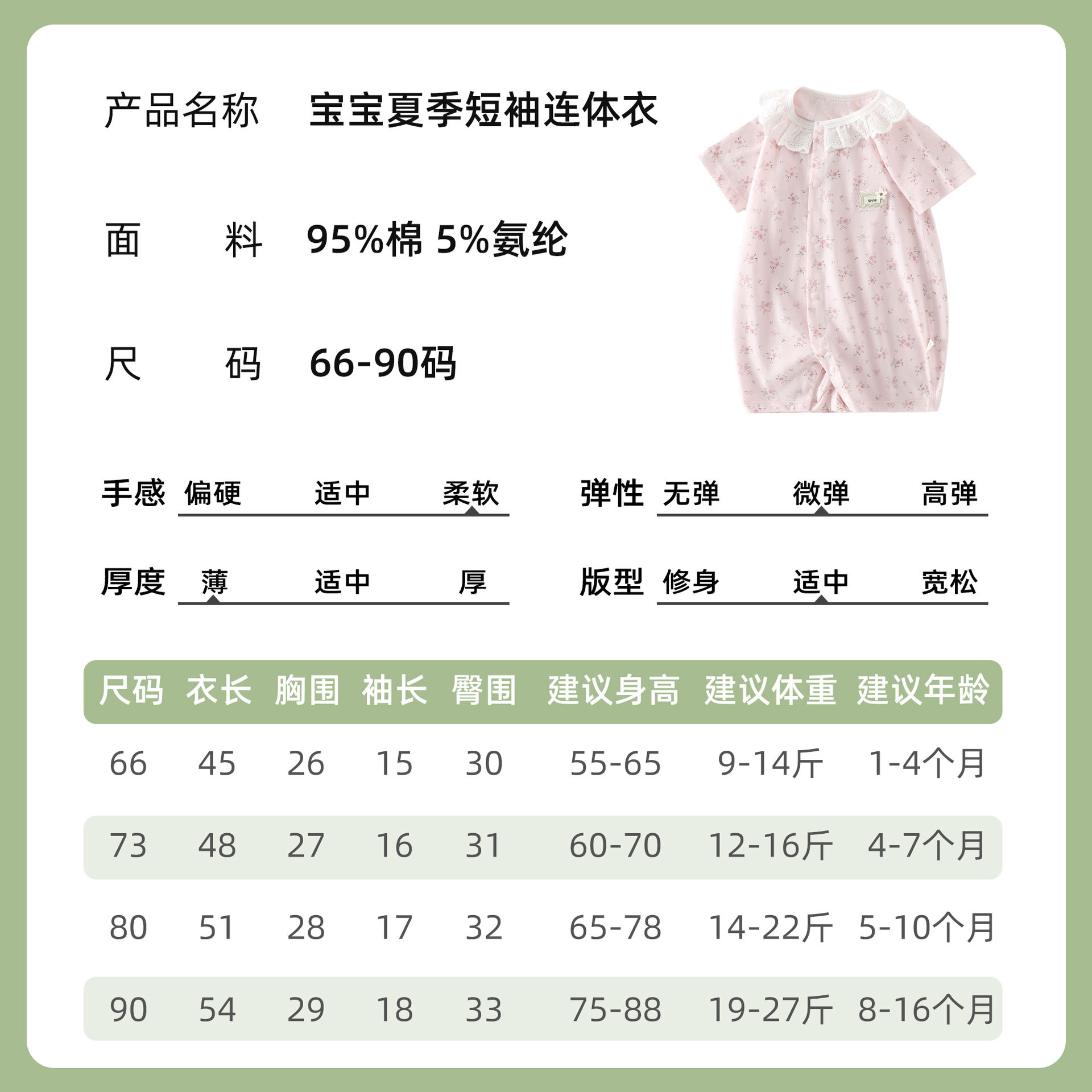 婴儿衣服夏季薄款女宝短袖连体衣a类哈衣公主风透气爬服睡衣夏装