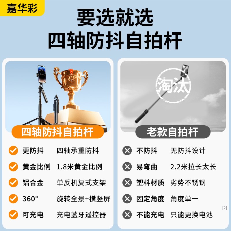 四轴】手机自拍杆落地三脚架自拍拍照神器360旋转多功能防抖云台