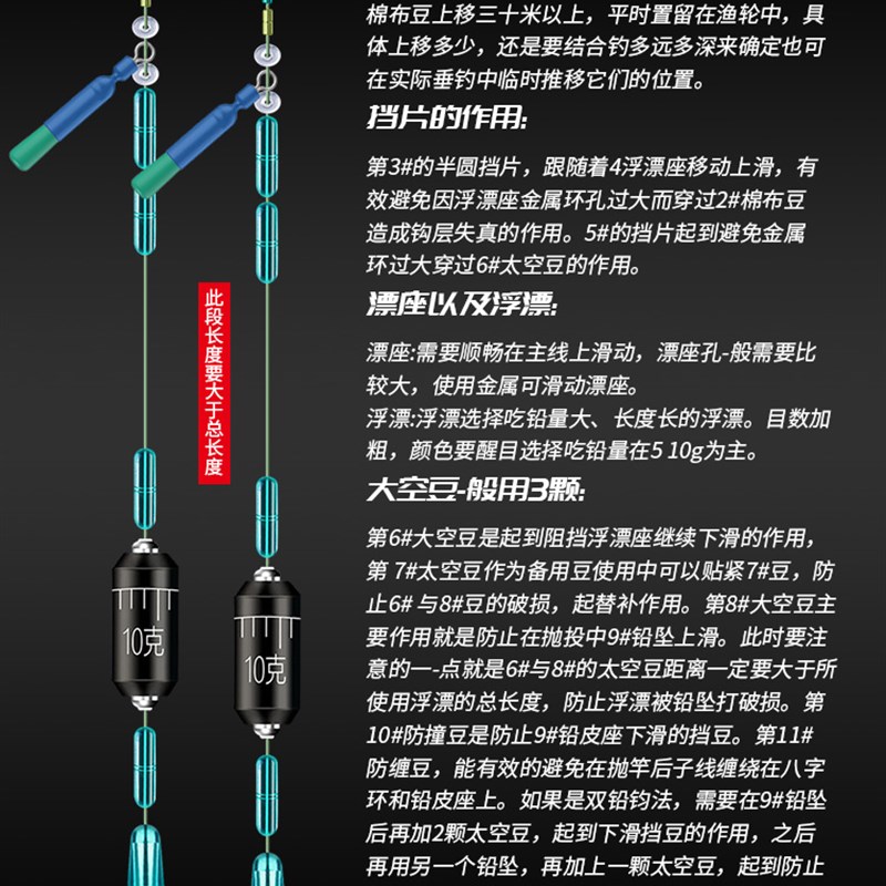 路滑钓组矶钓全套挡珠配件钓线组太空豆套装套装远投矶竿路亚滑漂