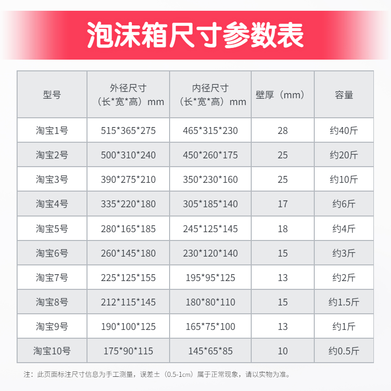 泡沫箱种植冰袋快递专用冷冻泡沫箱特大号保温箱盒子种菜箱子冷藏