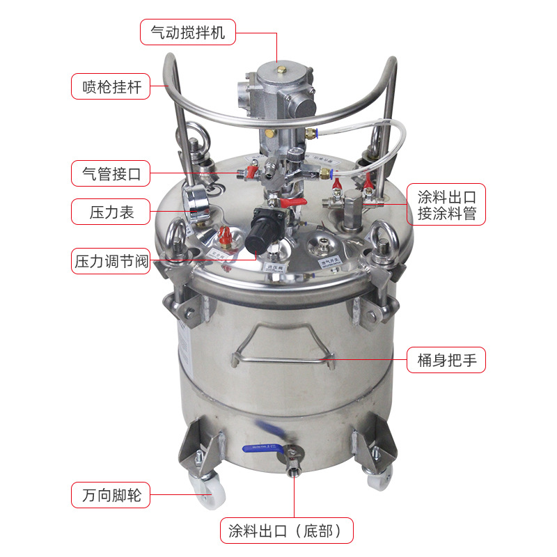 气动搅拌304不锈钢自动搅拌油漆储水压力桶喷漆桶 喷胶桶脱模剂储