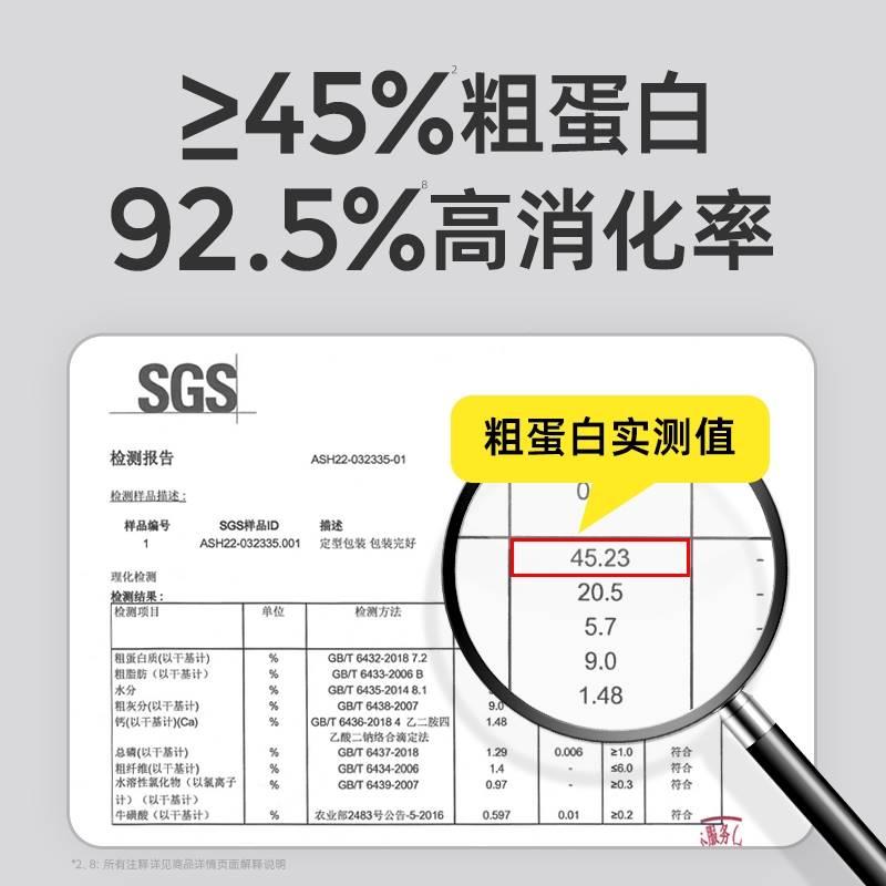 西西来了k谷肉低敏全价猫粮1.8g无成猫幼猫鸡XSC乾粮高蛋白