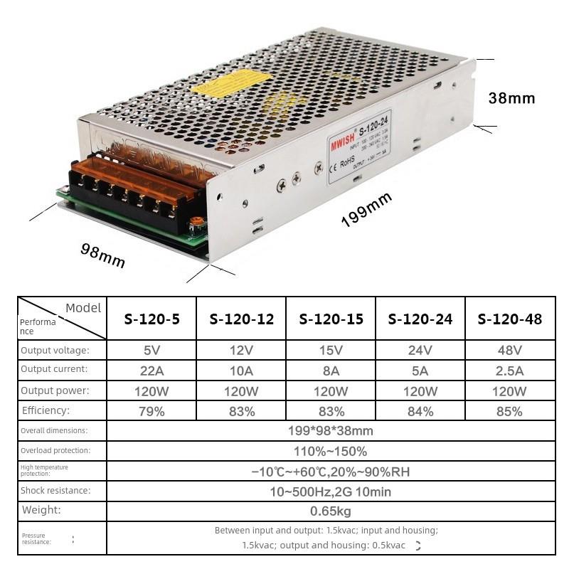 明伟开关电源S-120W-24V5A直流12V10A监控220转5V变压器36V工业48