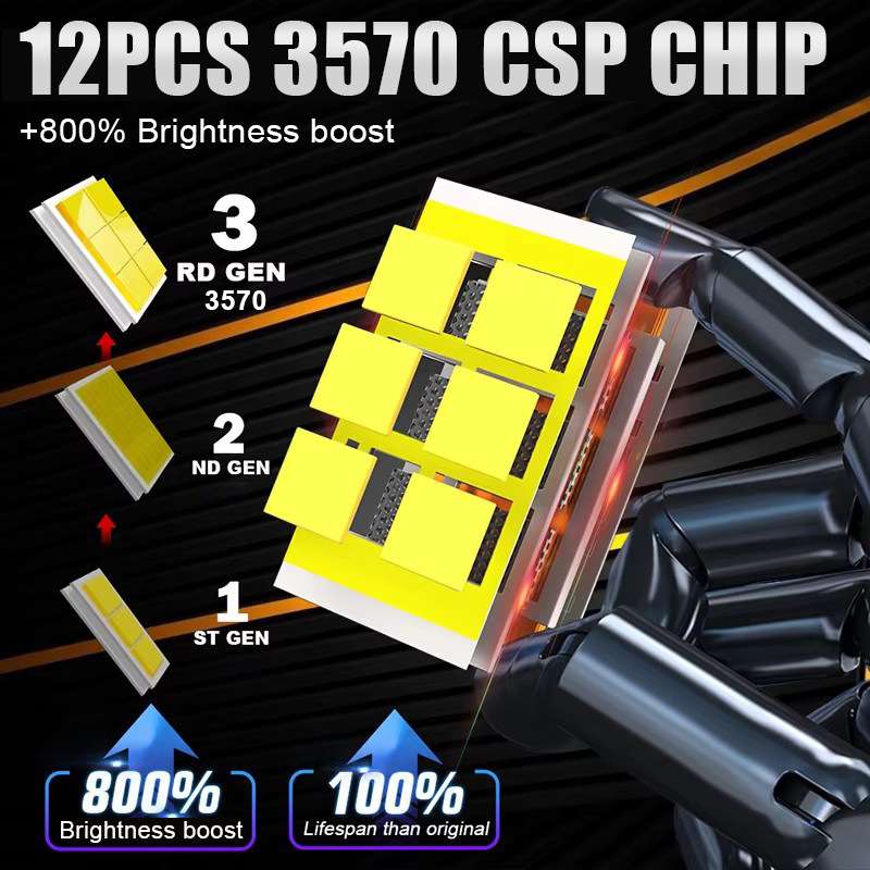 2PCS汽车LED前灯灯泡6500K白光9005H7H19006H19006H11H远近光一体
