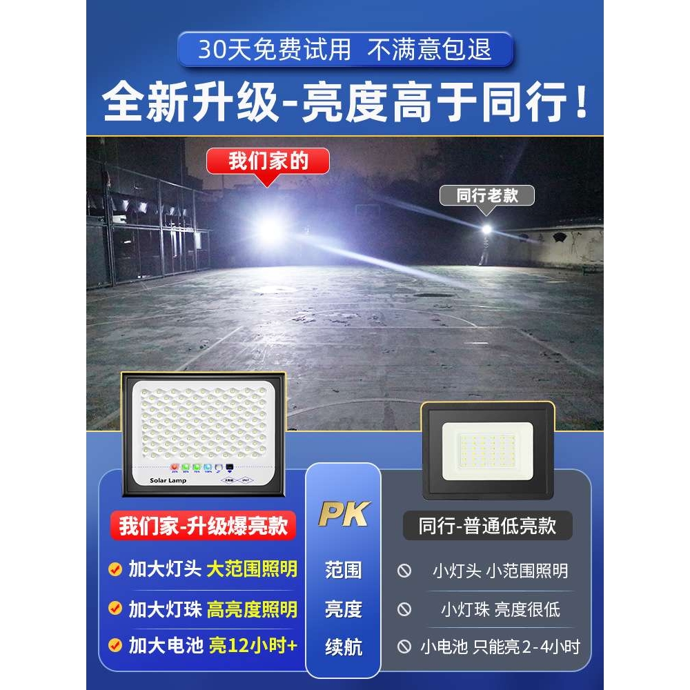 2024新款太阳能户外庭院灯家用新型室外防水感应LED农村照明路灯