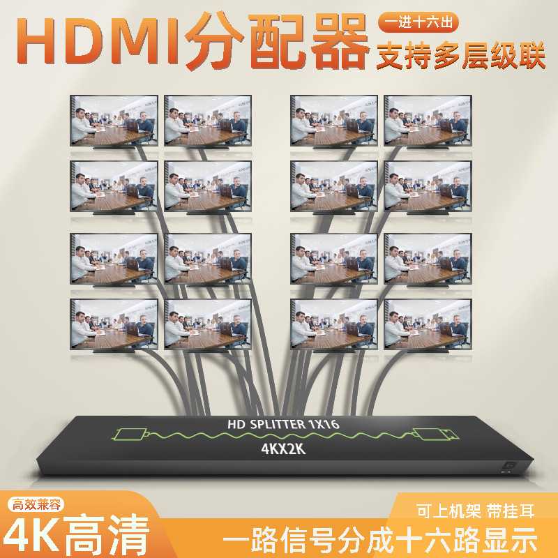 HDMI分配器1x16拼接屏一有线通信/接口模块/