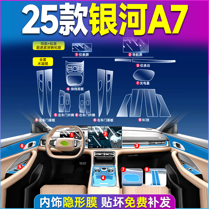 适用于吉利银河A7中控内饰