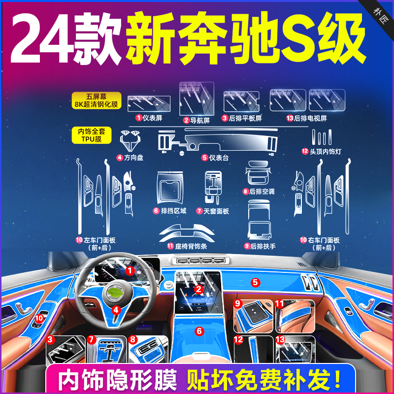 24款新奔驰S级内饰保护膜4