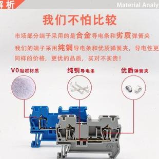 ST2.5 純銅件50片u. TWIN彈簧接線端子排快速直插型一進二出導軌式