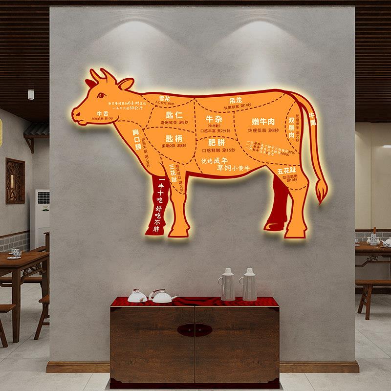潮汕牛肉店装饰画火锅店挂画灯画饭店墙面装饰带灯发光部位分割图