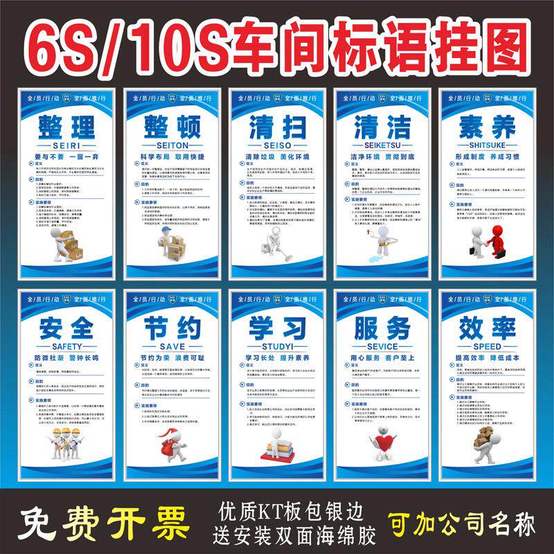 6S管理现场标牌 5S 7S 8S工厂公司车间标语挂图 提标示识牌警示牌