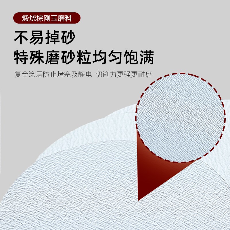 热销DATONPRO干磨圆形砂纸4寸5寸植绒砂纸片打磨片气磨自粘沙纸片