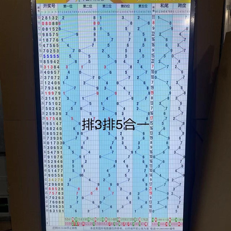 热销电子走势图显示屏体彩排5分布图横竖屏福彩双色球快8竟彩电视