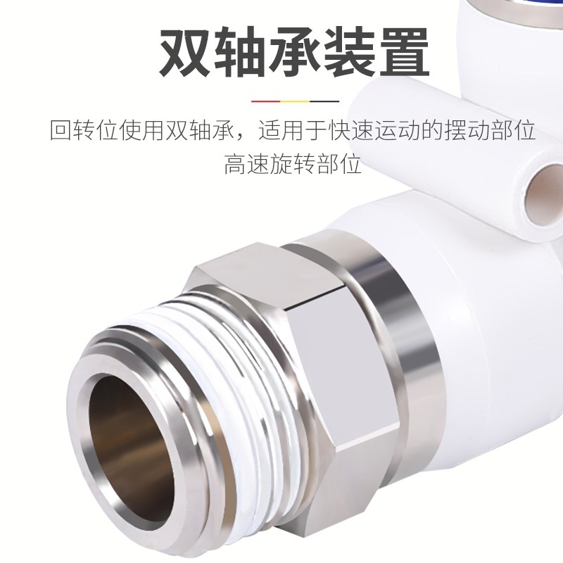 热销360度万向旋转接头高速直通角弯头两端接管气动快速气管快插