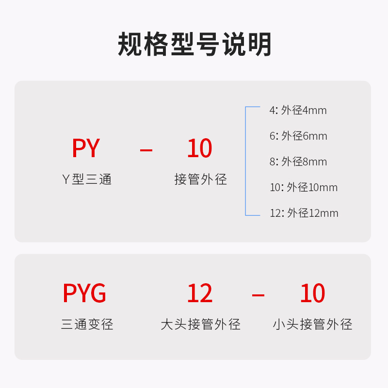 热销白色PY气动三通快插接头PYG12-10-8-6-4变径快速塑料变节气管