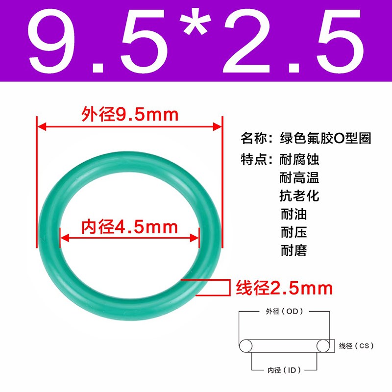 氟胶O型圈外径7.5/9.5/12.5/1u3.5/14.5/15.5/16.5/17.5/18.5*2.5