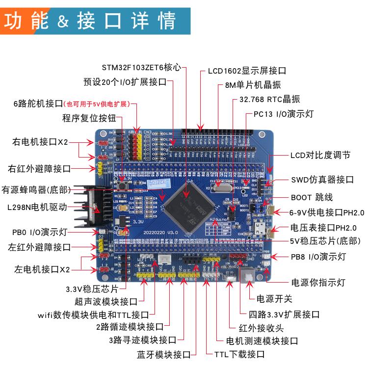 stm32智能小车驱动板STMF