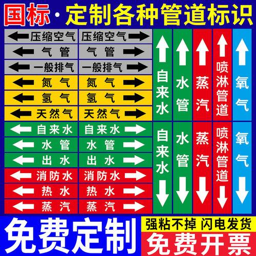 【大单咨询有惊喜】管道标识贴