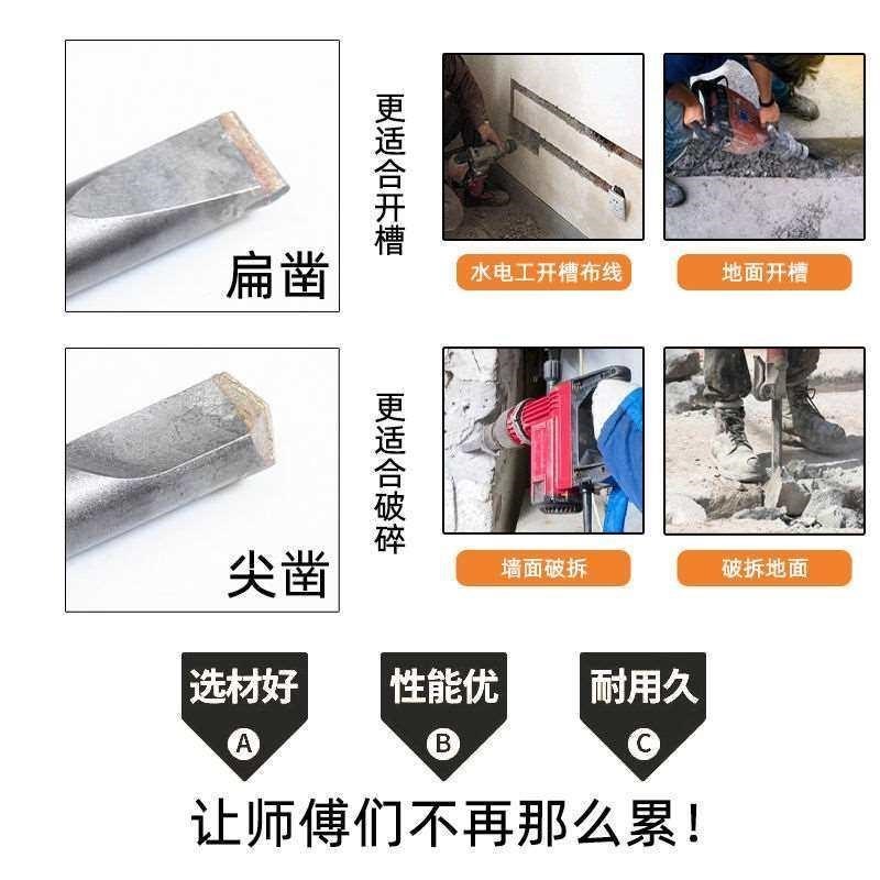 热销电锤钻冲击钻头铲墙王方柄四w坑合金凿头混泥土开 槽电镐凿子