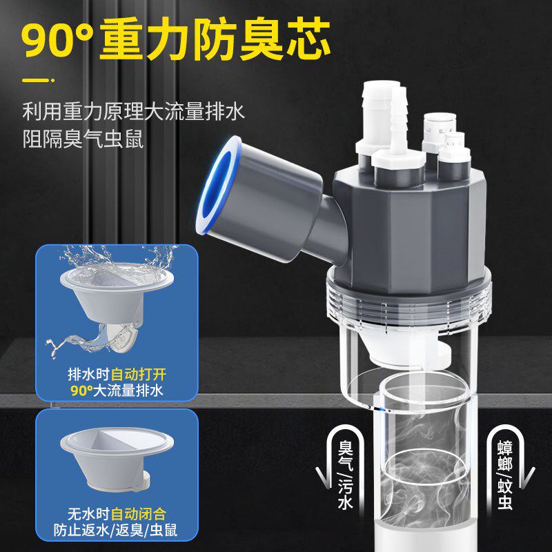 热销厨房下水管三通分水器排水管道水槽洗碗机净水器五合一防臭接