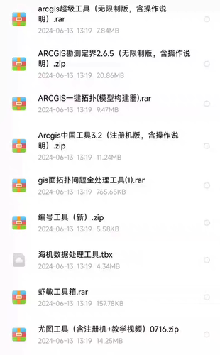 ArcGIS插件中国工具、超级工具、勘测定界、尤图工、虾敏工具等