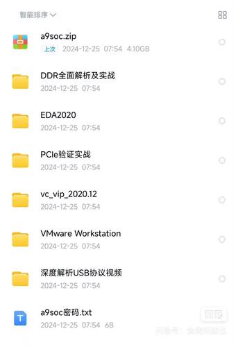 IP，Verilog源码，包含A9，admac，ahb_bus，ahb_dev，alg