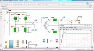 2KW移相全桥整机Matlab Simulink仿真模型电源学习资料