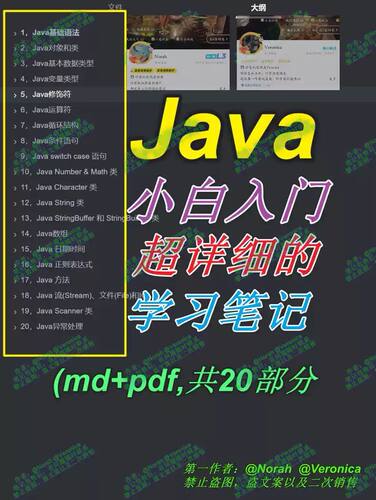 Java学习笔记，Java入门学习笔记，排版整齐，内容很全，都是干货